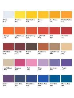 Plotterfolien 31cm breit, einfach zu verarbeiten