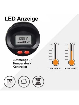 Heissluftföhn 100° - 600°C