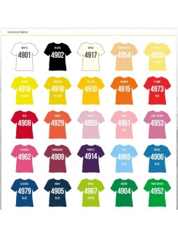 Poli-Flex Turbo, Bügelfolie, Flexfolie, 50cm breit