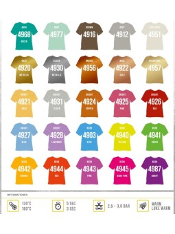 Poli-Flex Turbo, Bügelfolie, Flexfolie, 50cm breit